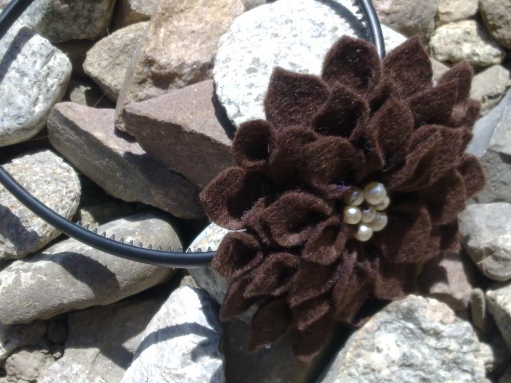 Source: www.sashe.sk