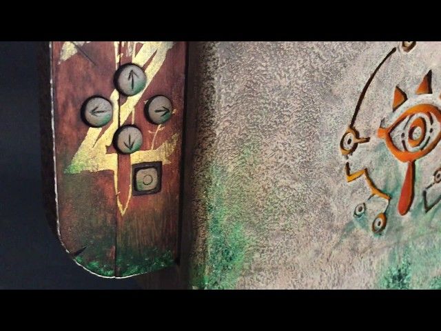 Source: www.notey.com